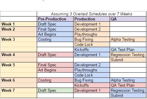 MobileCadence_Attempt1